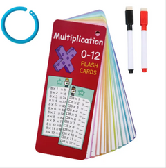 Reusable Math Learning Cards â€“ 15-Piece Set